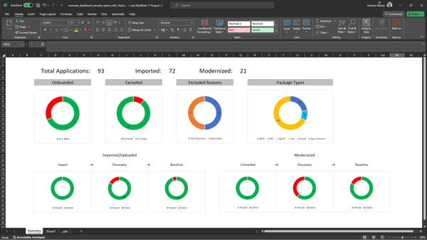 sample-onboarding-report