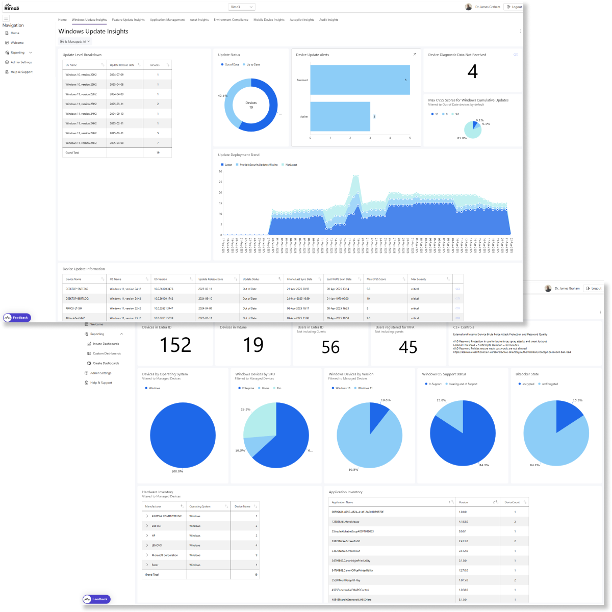 Intune Clarity Dashboards